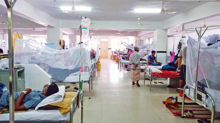 Dengue claims 3 lives, 1,197 hospitalised